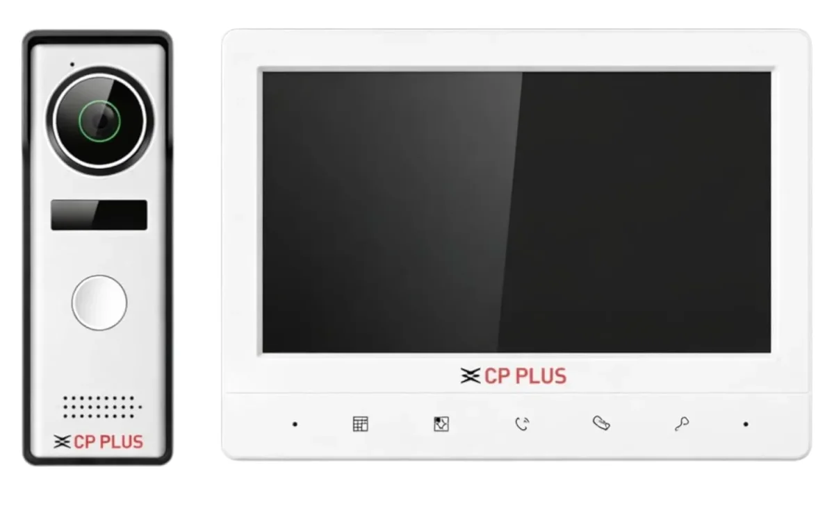 Hardened CP Plus network framework setup and structural alignment across Gotri